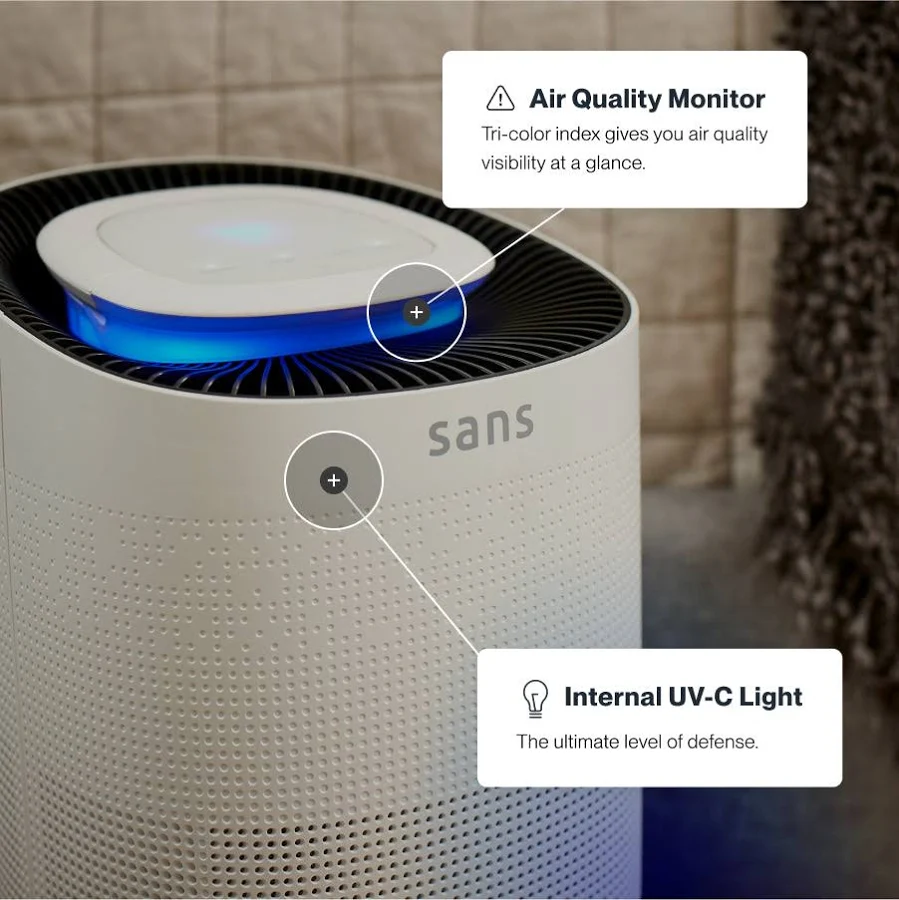 Sans Air Purifier for Home HEPA Air Purifier for Pets, photo 7 of 7