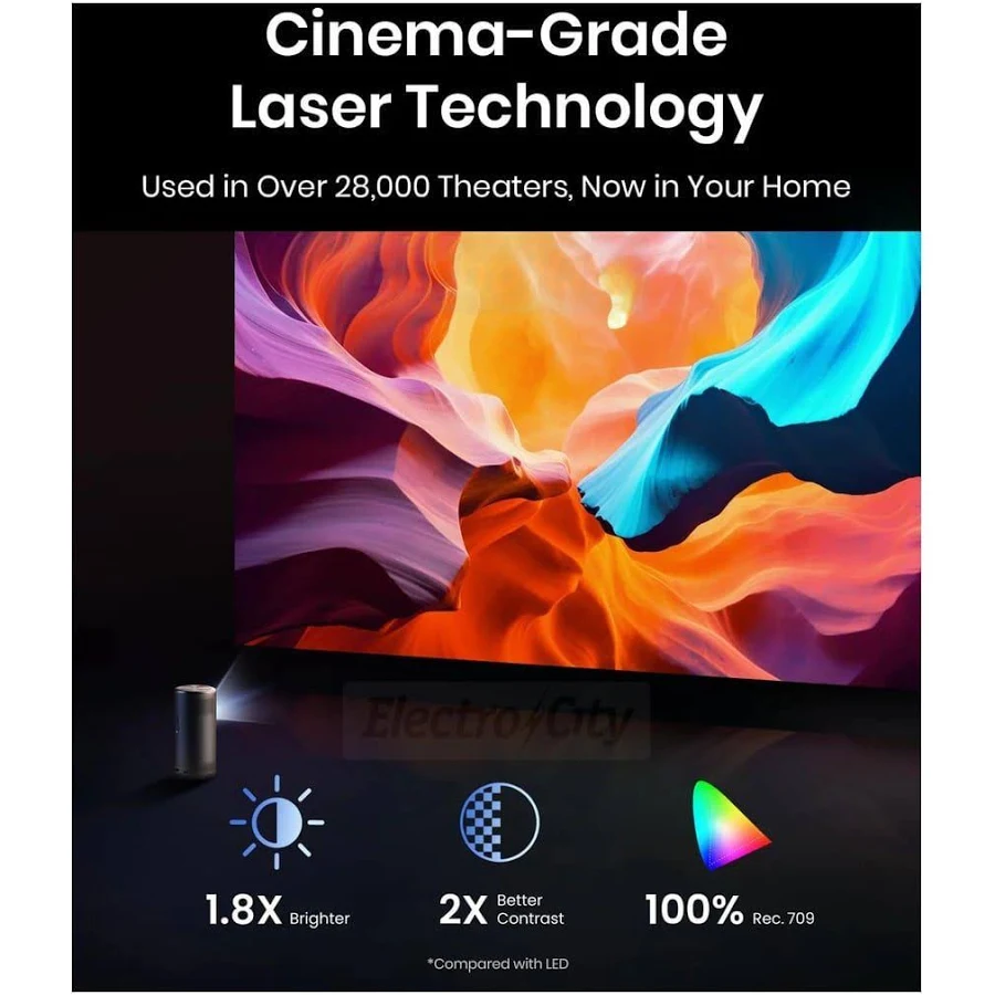 Anker Nebula Capsule 3 Laser Portable 1080p Projector, photo 5 of 7