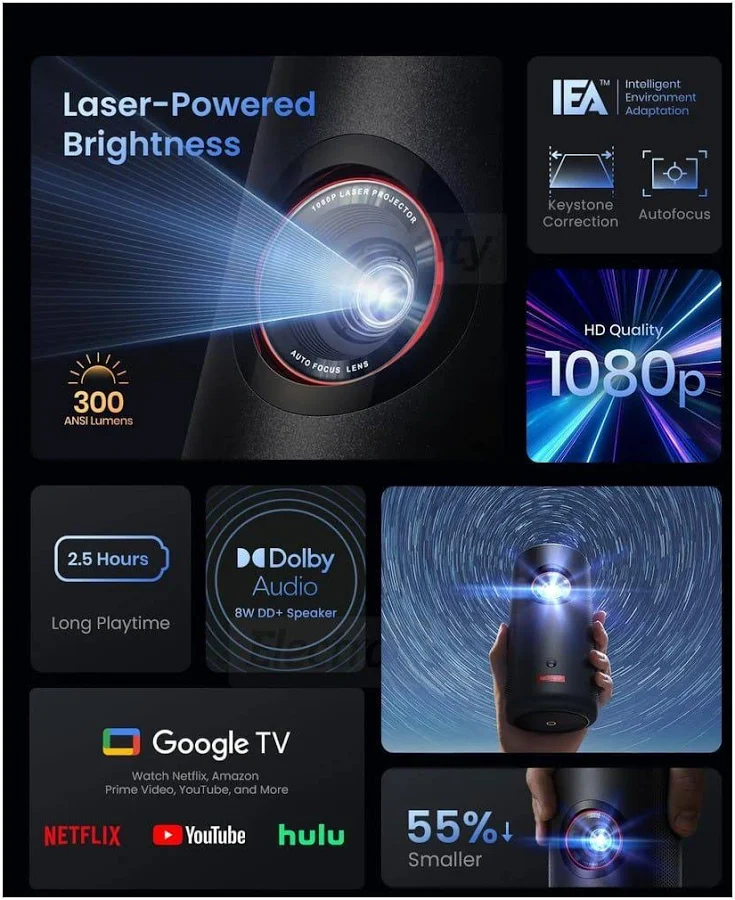 Anker Nebula Capsule 3 Laser Portable 1080p Projector, photo 6 of 7