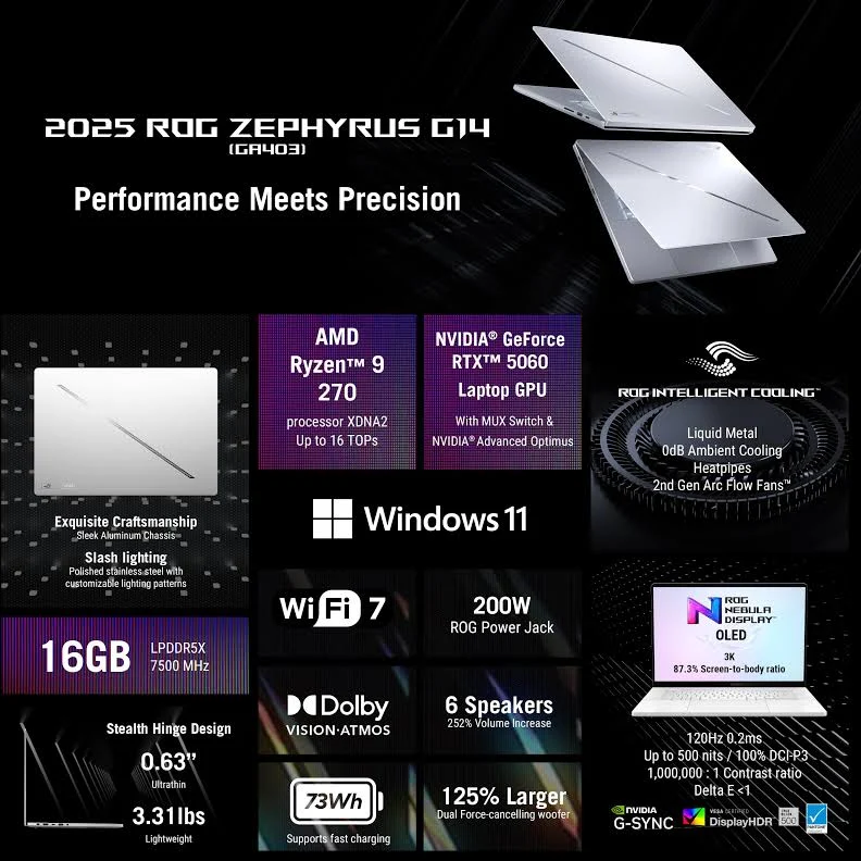 ASUS ROG Zephyrus G14 14" 3K OLED 120Hz Gaming Laptop – AMD Ryzen 9 270, RTX 5060, 16GB RAM, 1TB SSD, White, photo 5 of 7