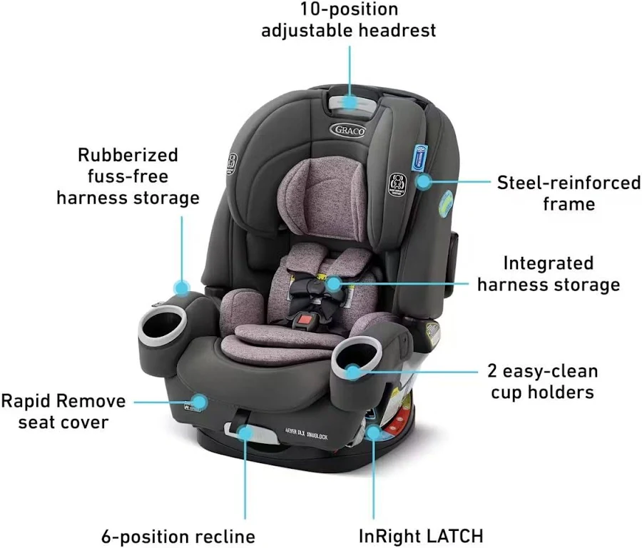 Graco 4Ever DLX SnugLock 4-in-1 Car Seat, photo 7 of 7