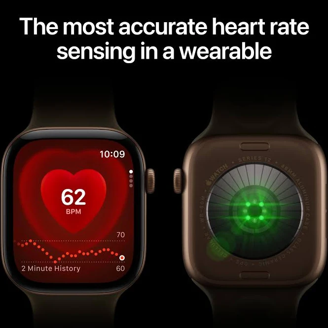 Apple Watch Series 12 GPS + Cellular Aluminum Case with Sport Band, photo 5 of 7