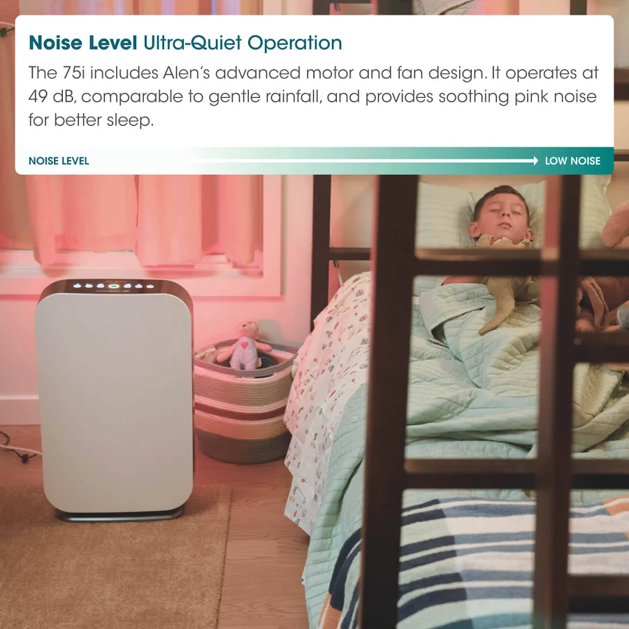 Alen BreatheSmart 75i HEPA Air Purifier, Oak, photo 6 of 7