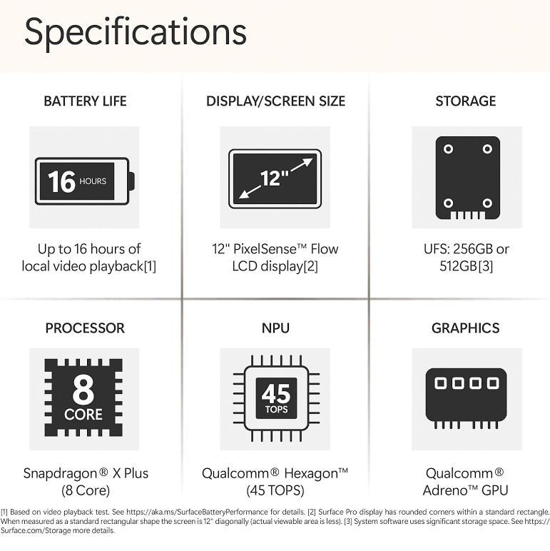 Microsoft Surface Pro 12-inch Copilot+ PC – Snapdragon X Plus, 16GB RAM, 512GB, Ocean, photo 7 of 7