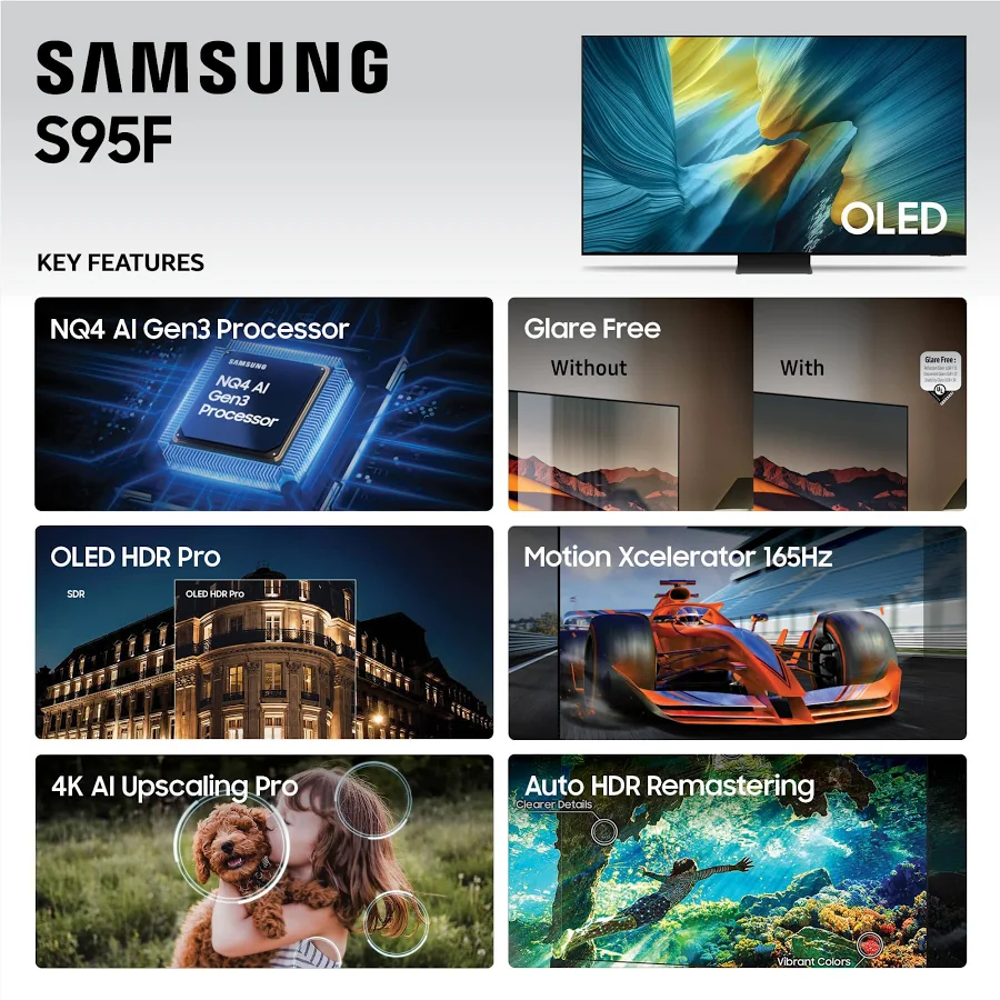 Samsung 83" OLED 4K Smart TV, photo 6 of 7