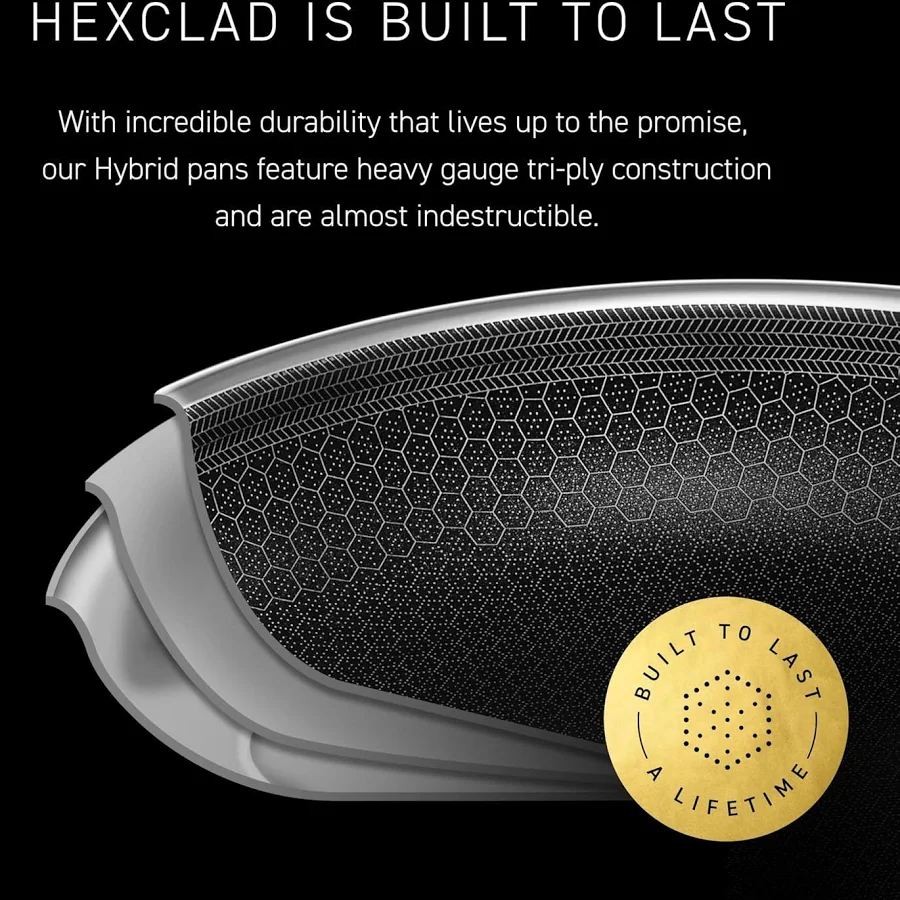 HexClad Hybrid Nonstick 6-Piece Fry Pan Set with Glass Lids (8, 10 and 12-Inch), photo 6 of 7